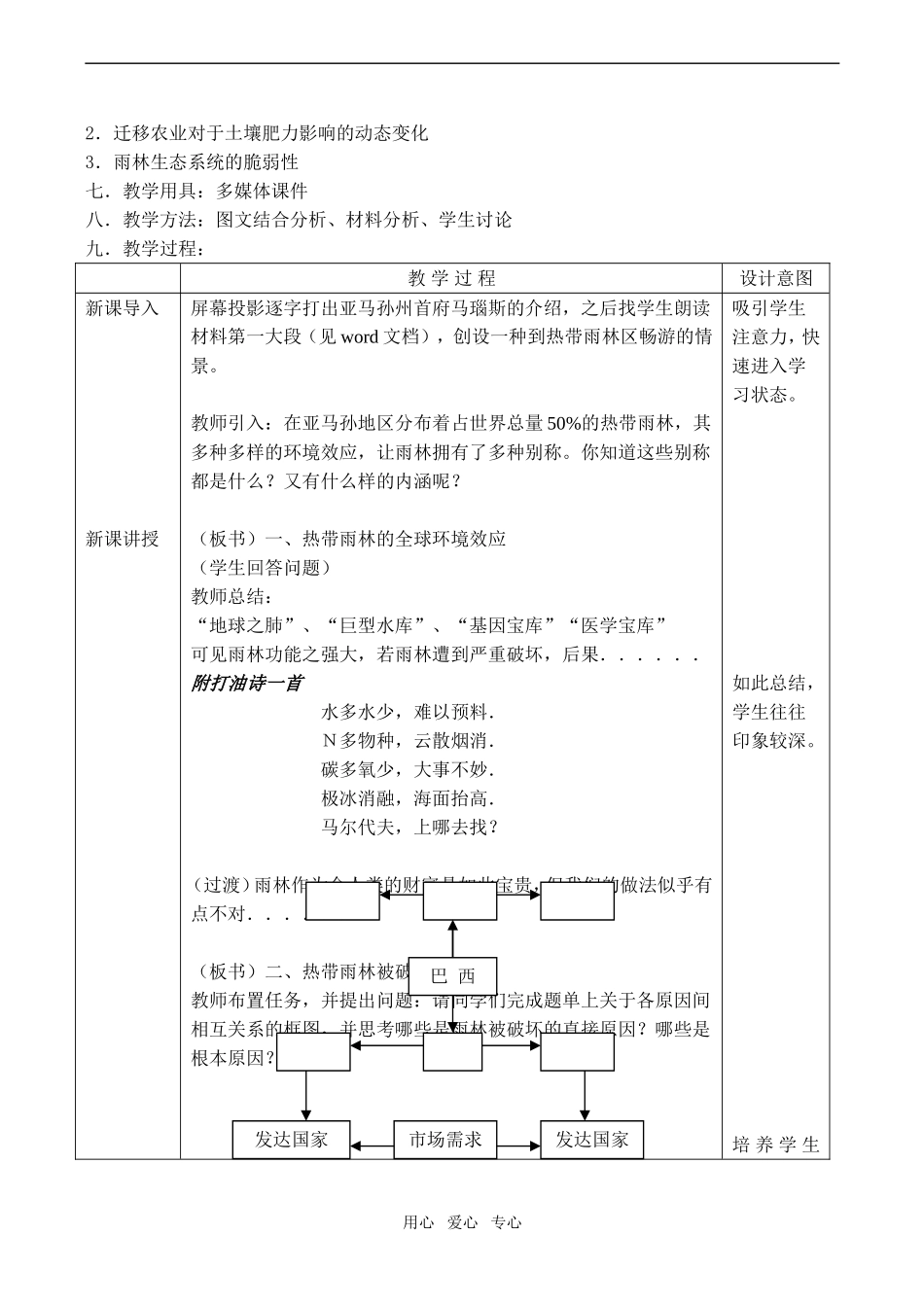 高二地理 森林的开发和保护-----以亚马孙热带雨林为例_第2页