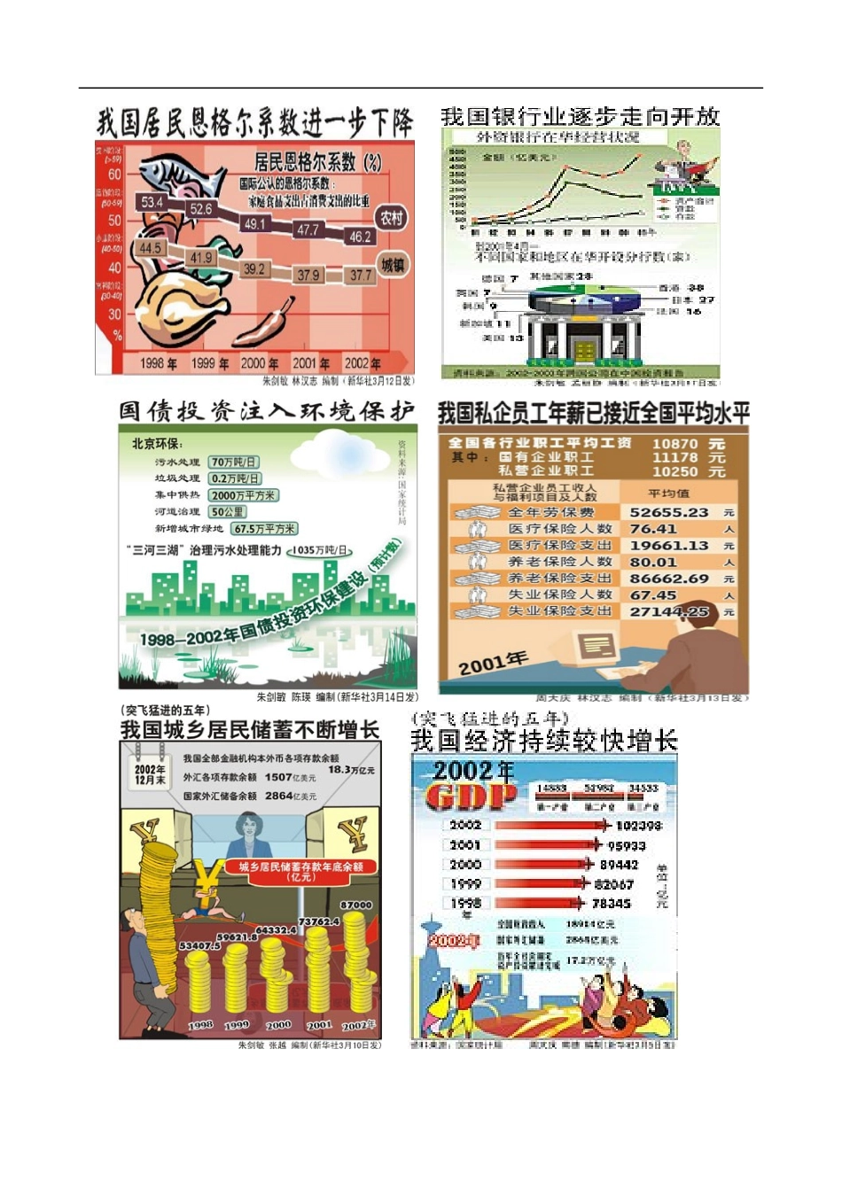 高二政治2.4 运动是物质的根本属性教案 人教版_第3页