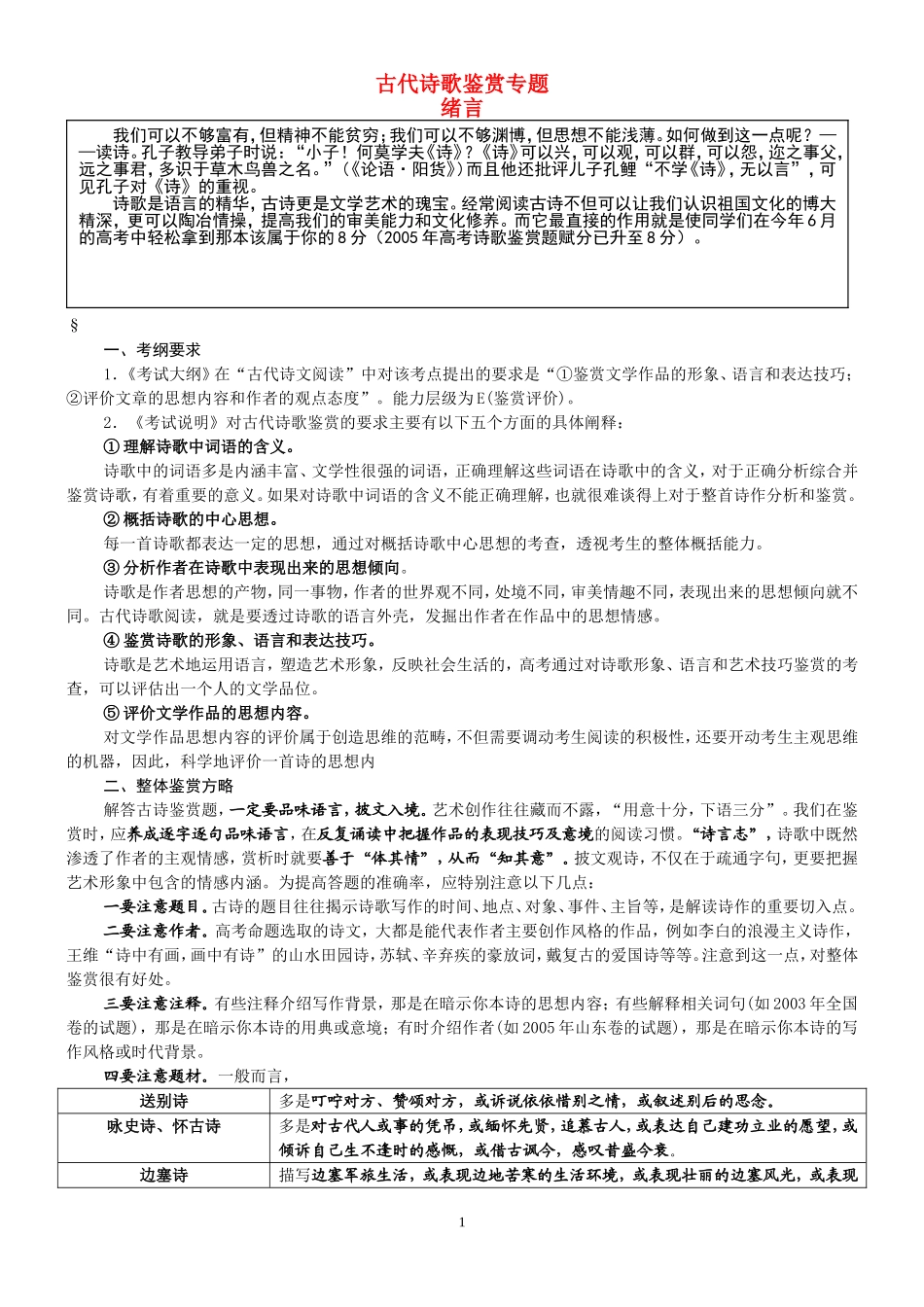 高中语文高考古代诗词鉴赏专题人教版_第1页