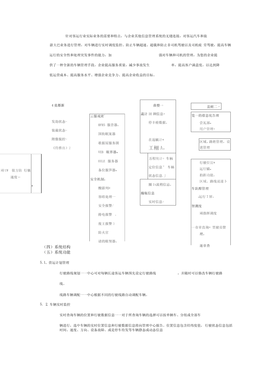 GPS客运车管理应用方案剖析讲解学习_第3页