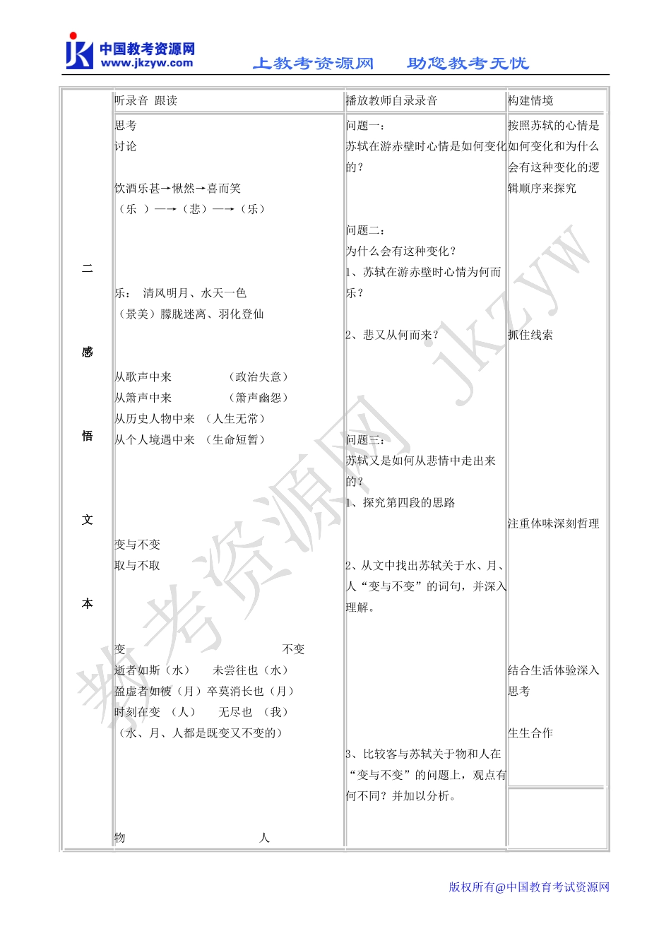 高中语文赤壁赋 2苏教版必修一_第2页