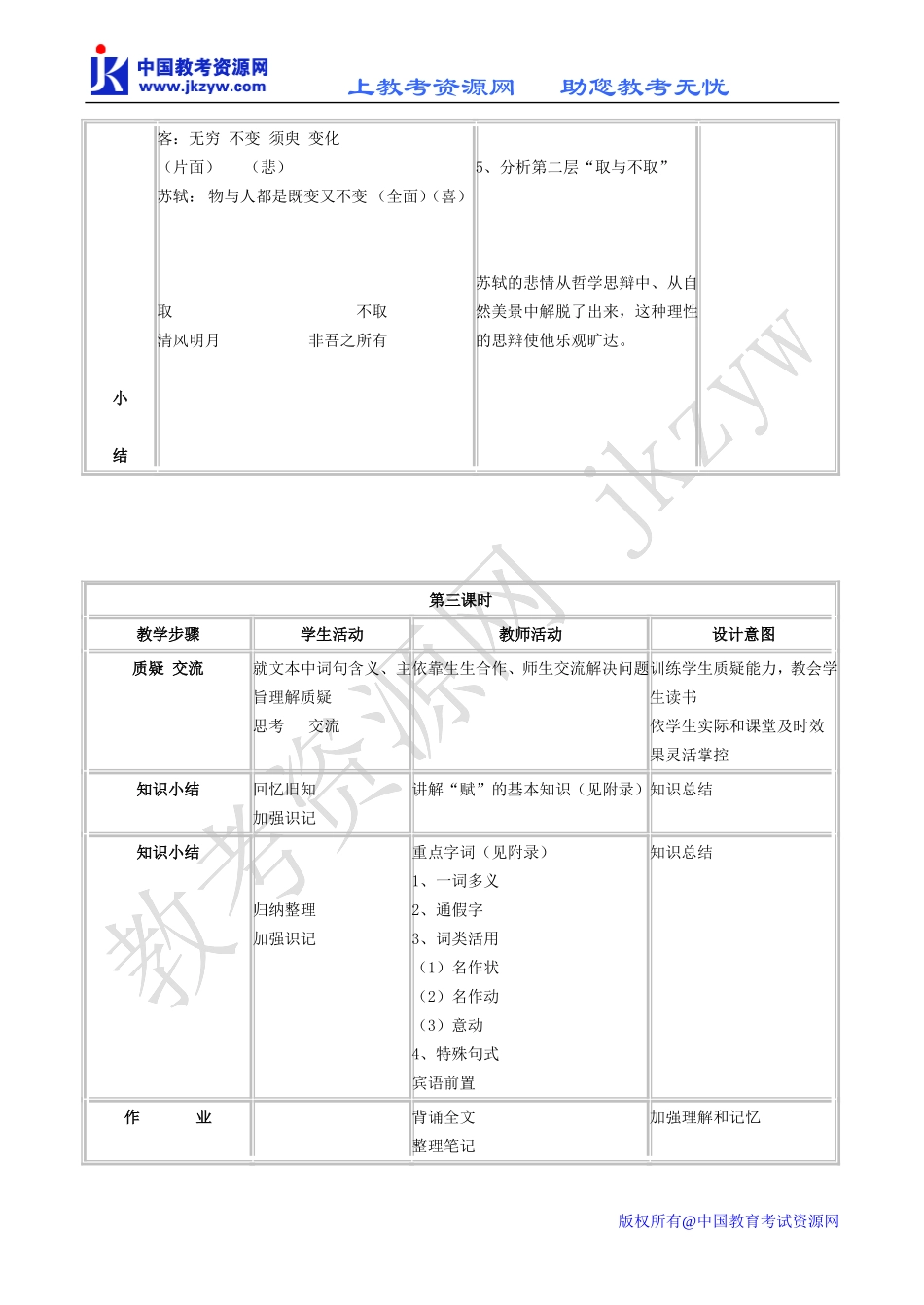 高中语文赤壁赋 2苏教版必修一_第3页