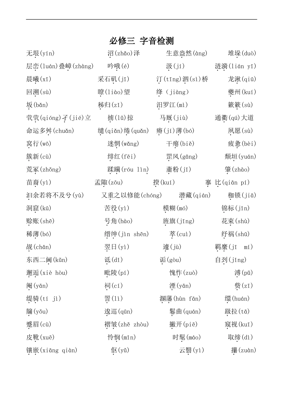 高中语文苏教版必修3 字音检测_第1页