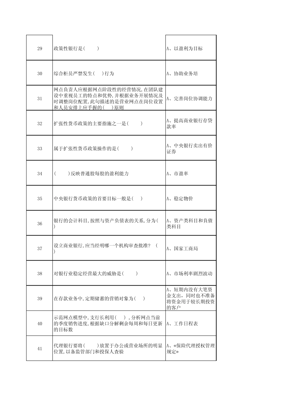 2016年全国代理营业机构负责人任职资格模拟试题(临沧5套) _第3页