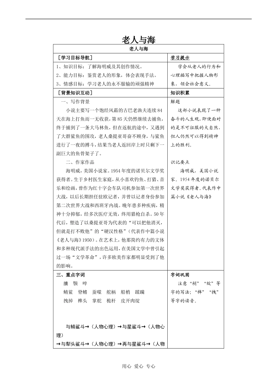 高中语文老人与海 3人教版必修三_第1页