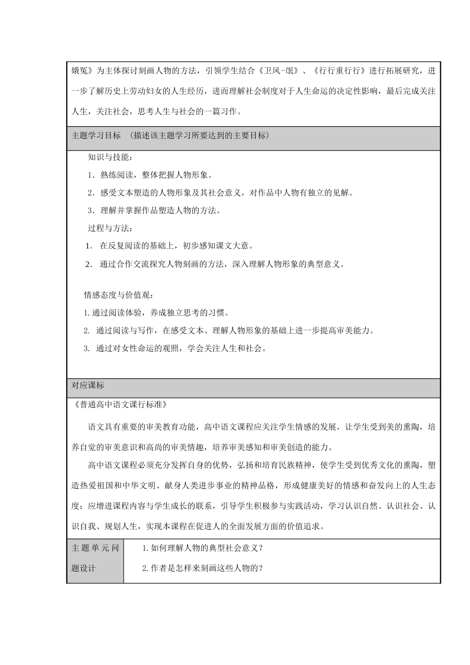 高中语文第三单元 关照女性命运单元设计教案 鲁人版（08版）必修3_第2页