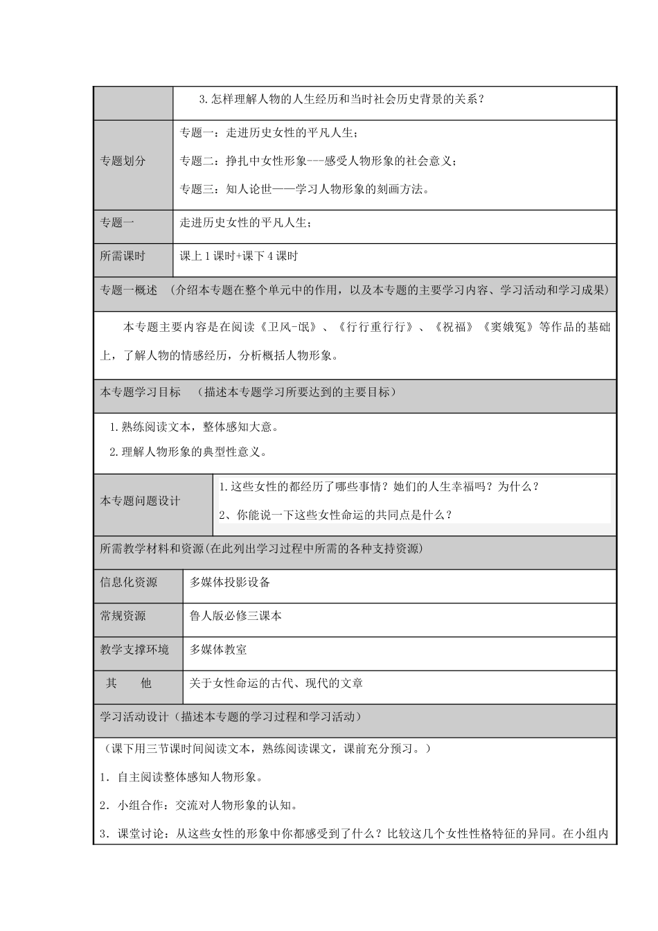 高中语文第三单元 关照女性命运单元设计教案 鲁人版（08版）必修3_第3页