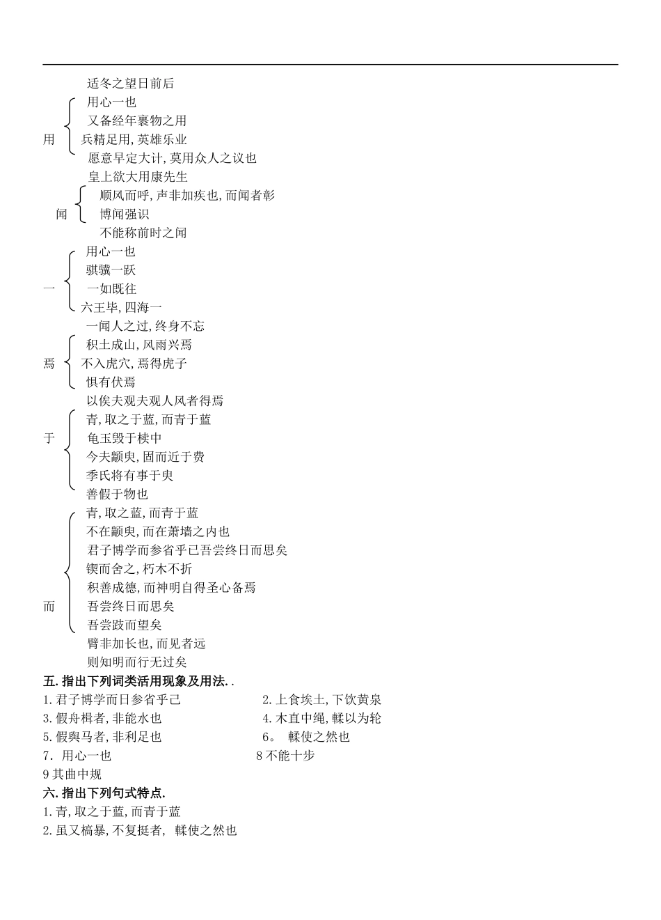 高中语文第二专题 获得教养的途径（问题探讨）求学之道劝学(节选)荀子苏教版必修1_第2页