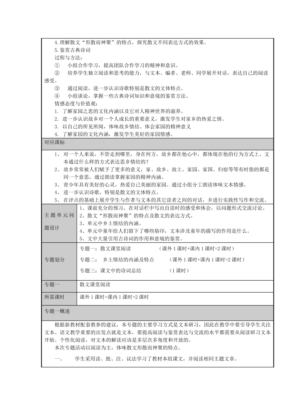 高中语文第三专题月是故乡明《故乡情思》主题单元设计教案 苏教版必修1_第2页