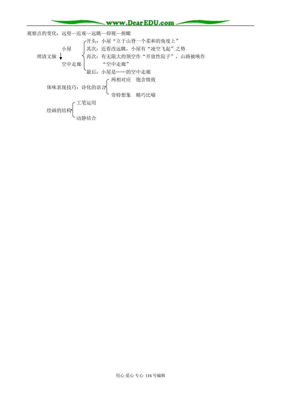 高中语文我的空中楼阁教案(1)人教版_第3页
