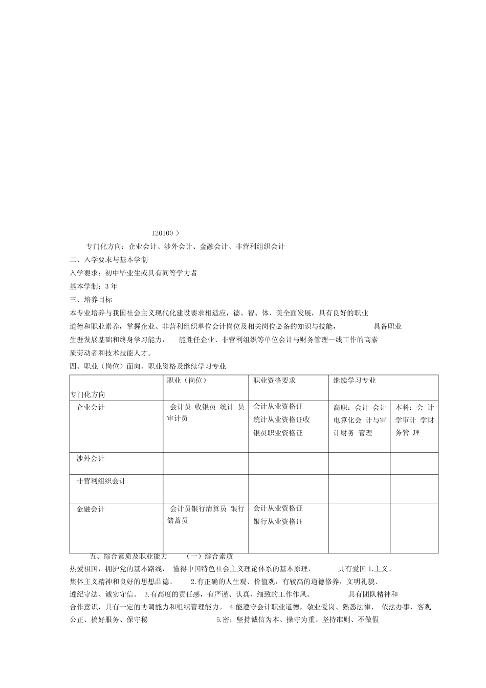 中职会计专业实施性人才培养方案 _第1页
