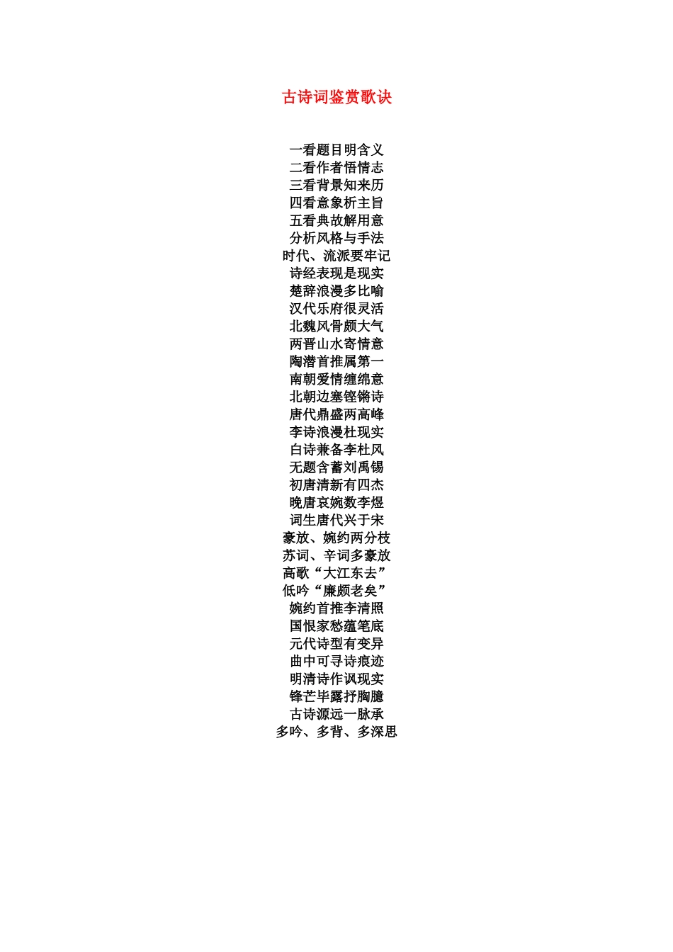 高中语文古诗词鉴赏歌诀教案新人教版_第1页