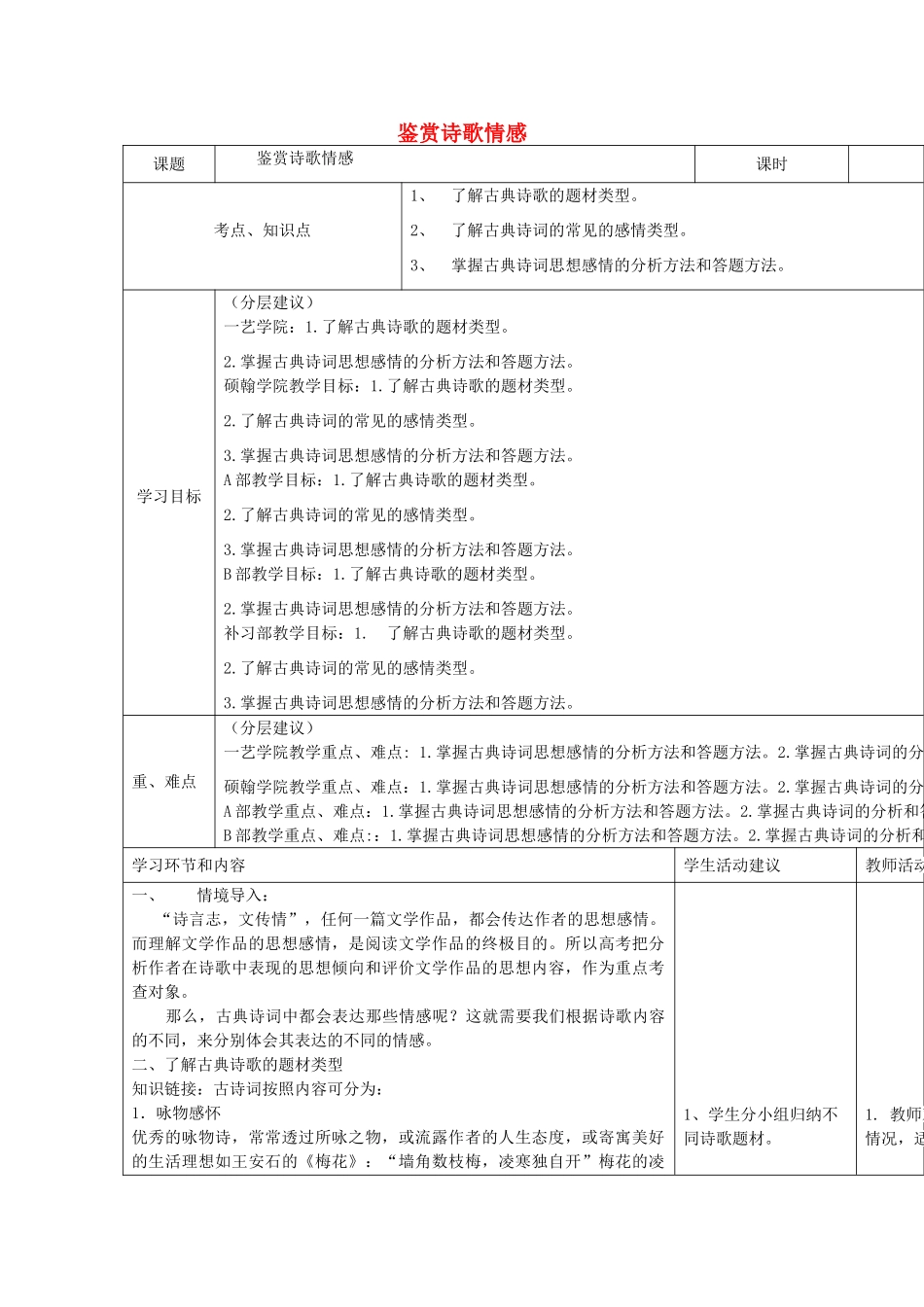 高中语文上学期第1周 鉴赏诗歌情感教学设计-人教版高中全册语文教案_第1页