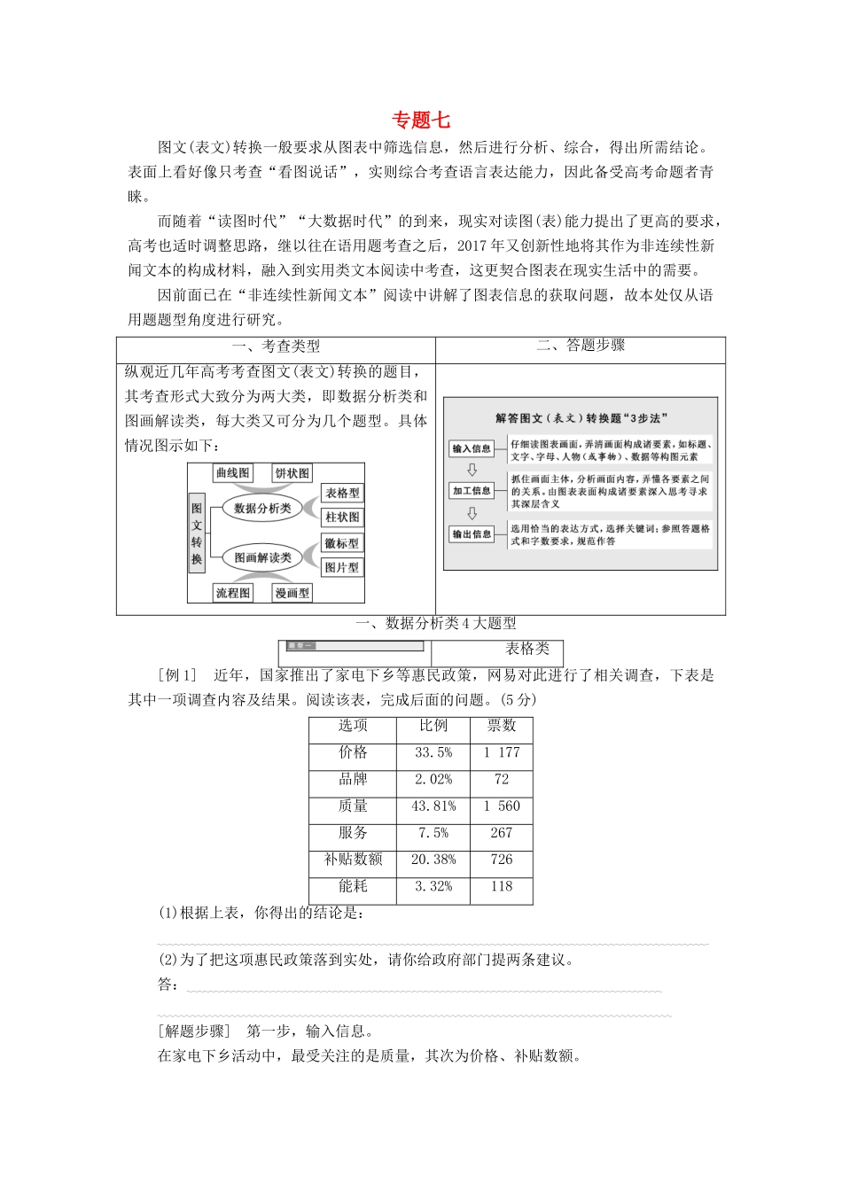 高中语文一轮复习 板块三 语言文字运用 专题七 图文（表文）转换讲义-人教版高中全册语文教案_第1页