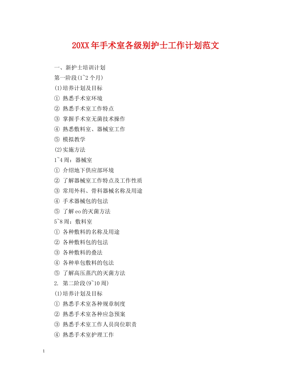 20XX年手术室各级别护士工作计划范文 _第1页