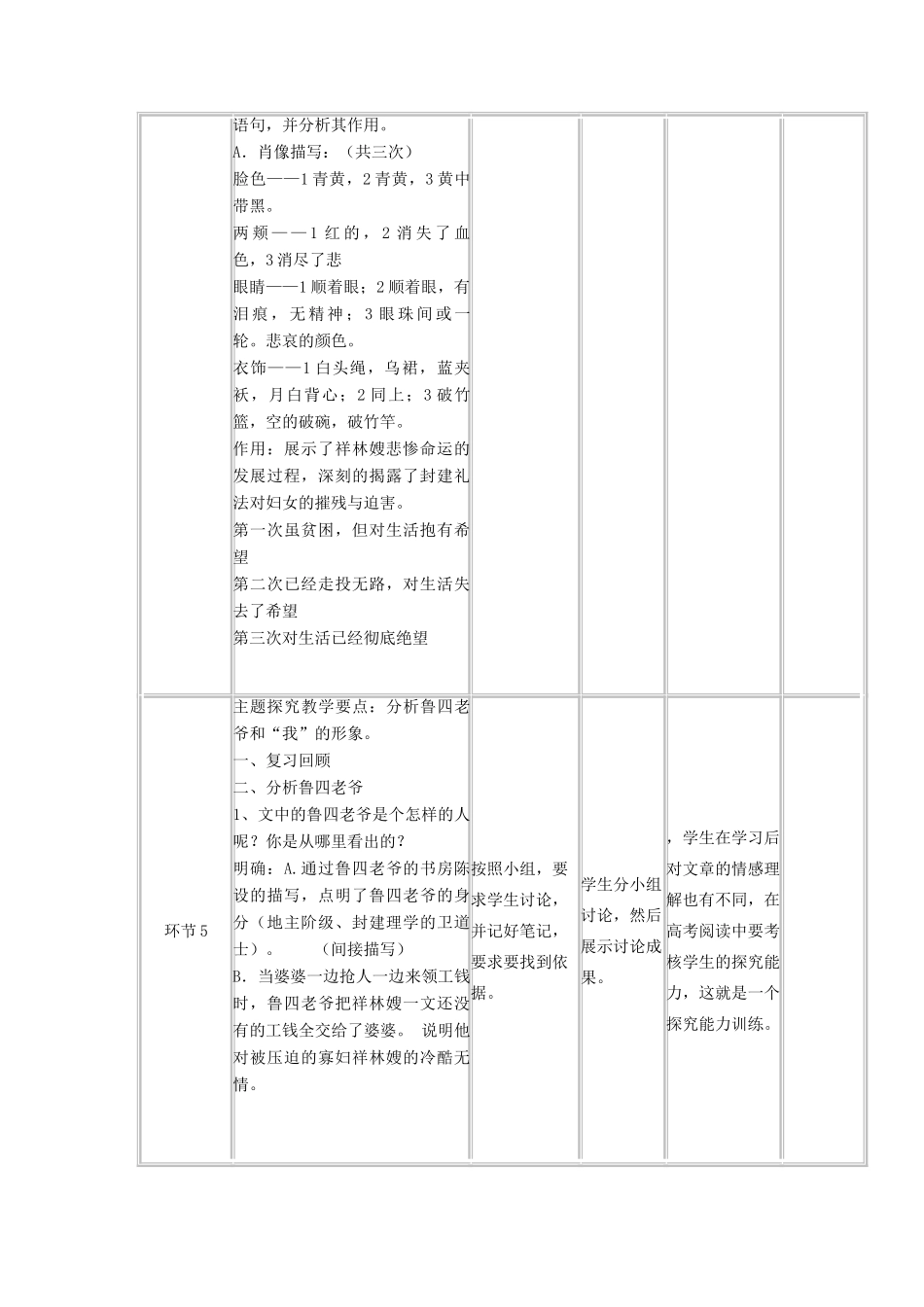 高中语文《祝福》》教学设计（第二周）新人教版必修3-新人教版高二必修3语文教案_第3页
