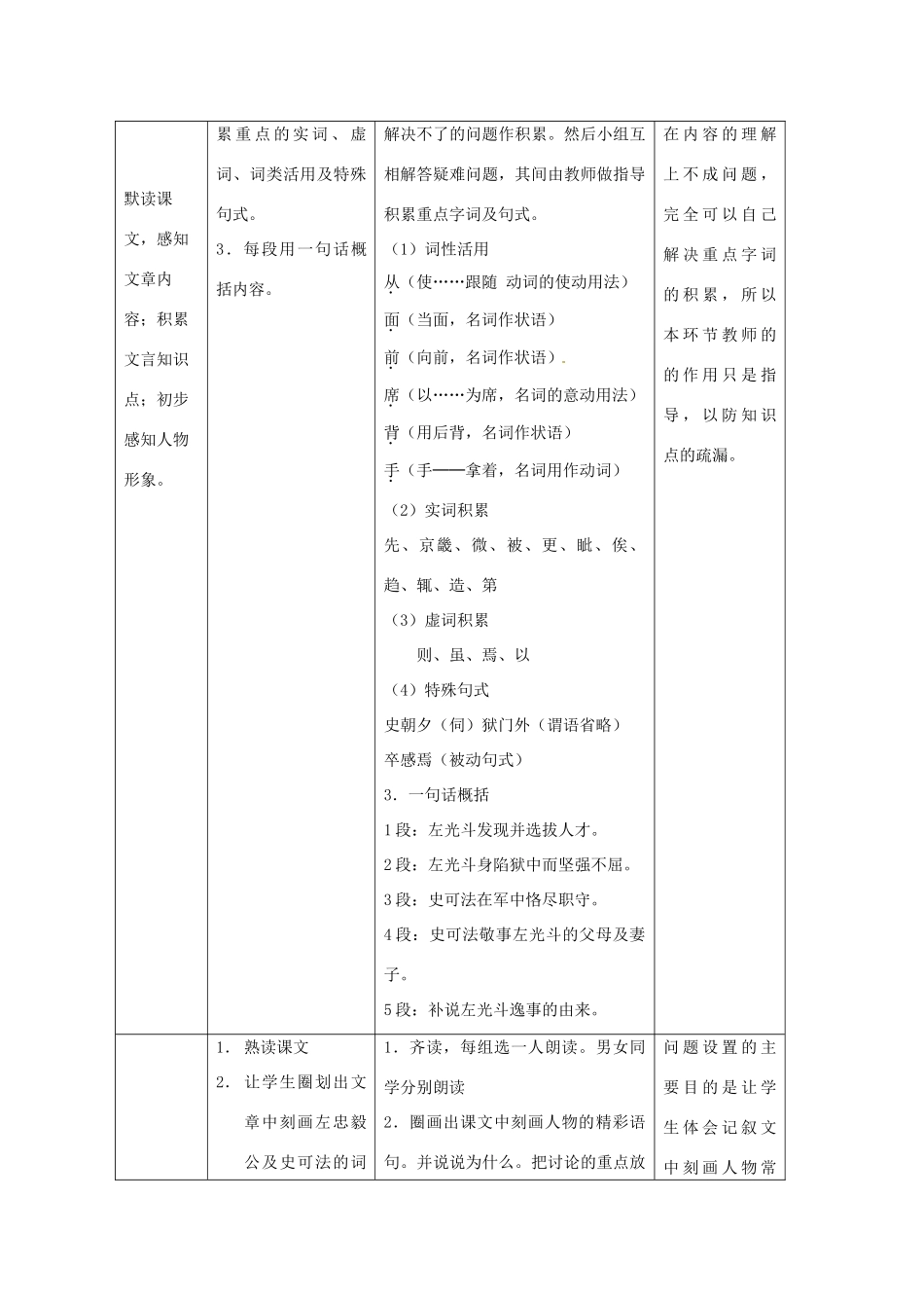 高中语文《左忠毅公逸事》教案 沪教版第六册_第3页