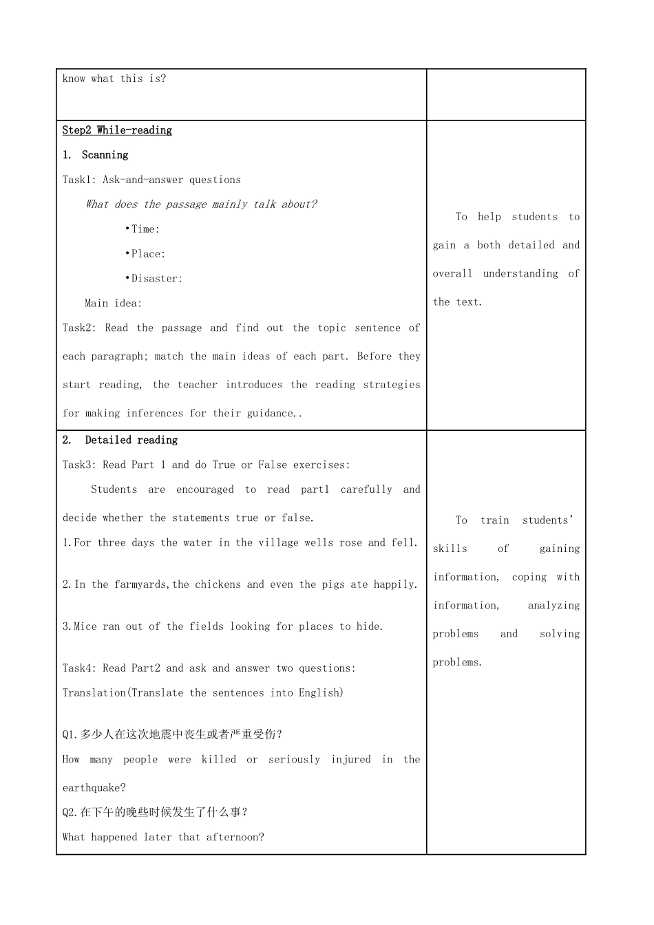 高中英语 Unit4 Reading A Night the Earth Didn't Sleep教案2 新人教版必修1-新人教版高一必修1英语教案_第3页