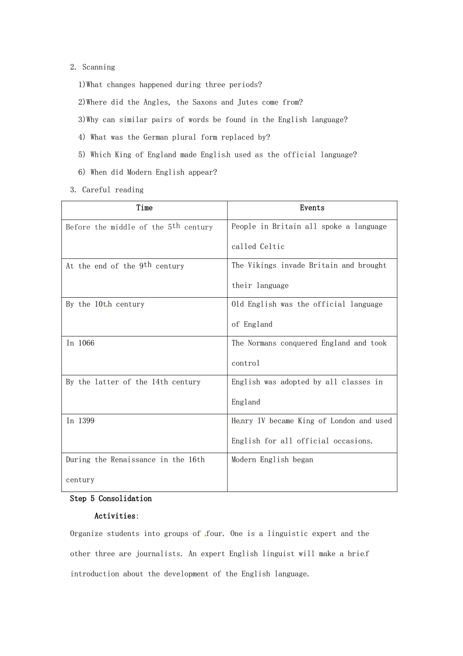 高中英语 Unit2 Language reading教案 牛津译林版必修1-牛津版高一必修1英语教案_第2页