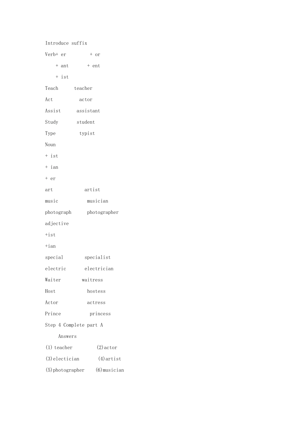 高中英语 Unit 3《Amazing People-Word Power》教案6 牛津译林版必修2_第2页