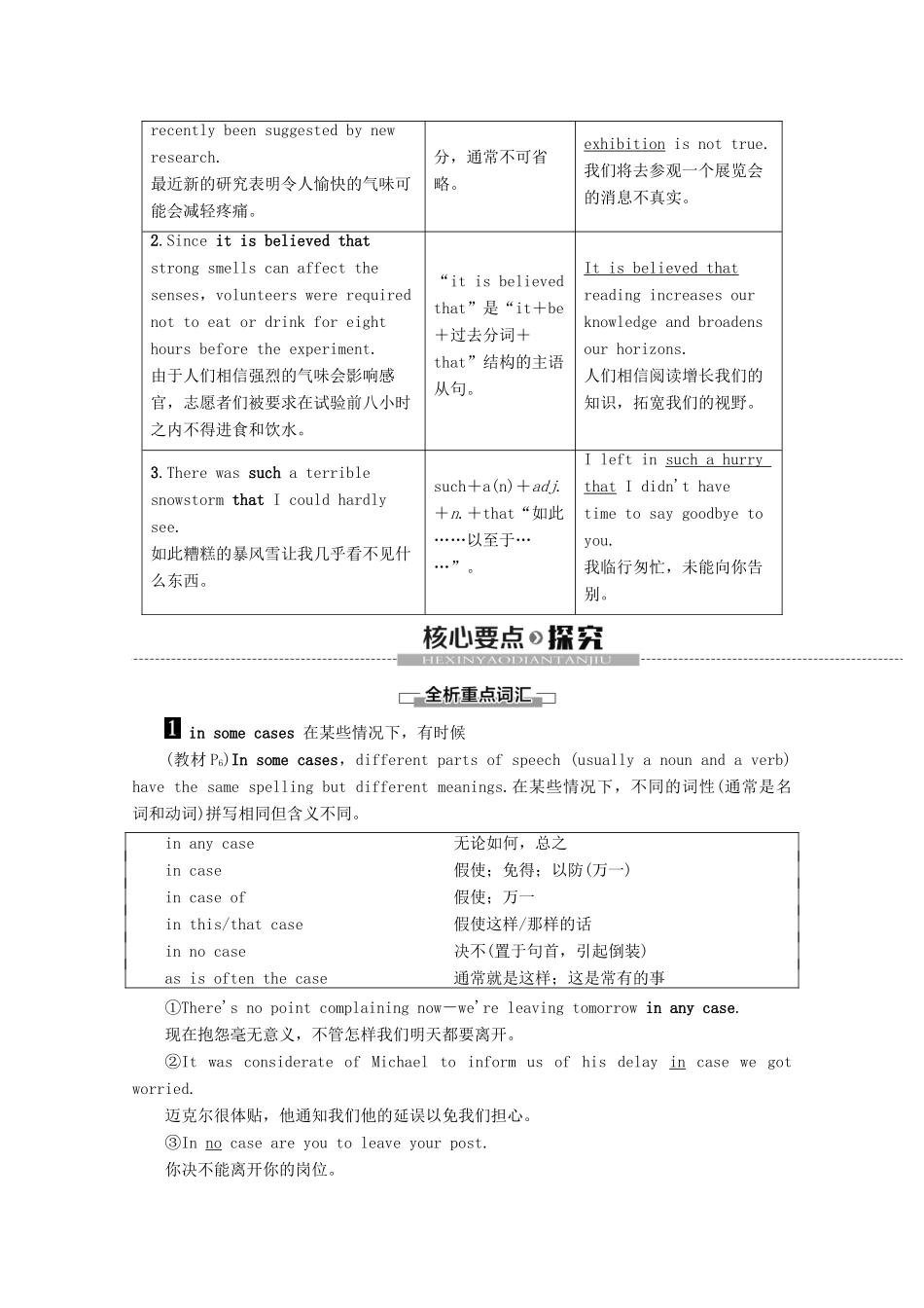 高中英语 Unit 1 The world of our senses Section Ⅳ Language points（Ⅱ） （Word powerGrammar and usage  Task）教案（含解析）牛津译林版必修3-牛津版高一必修3英语教案_第2页