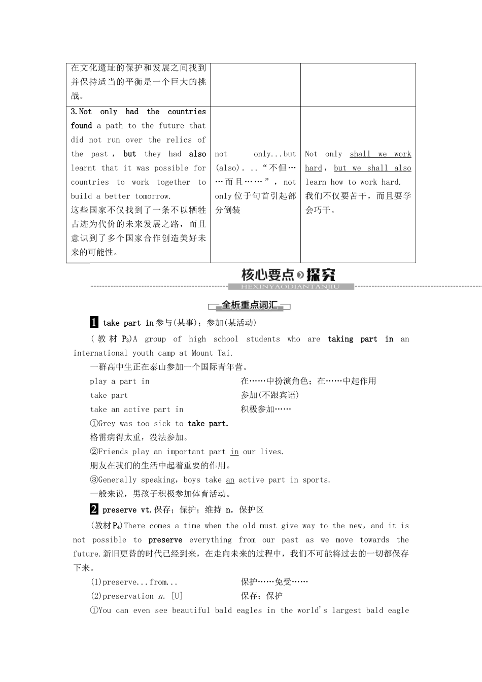 高中英语 Unit 1 CULTURAL HERITAGE Section Ⅱ Listening and Speaking  Reading and Thinking——Language Points教案 新人教版必修第二册-新人教版高一第二册英语教案_第3页