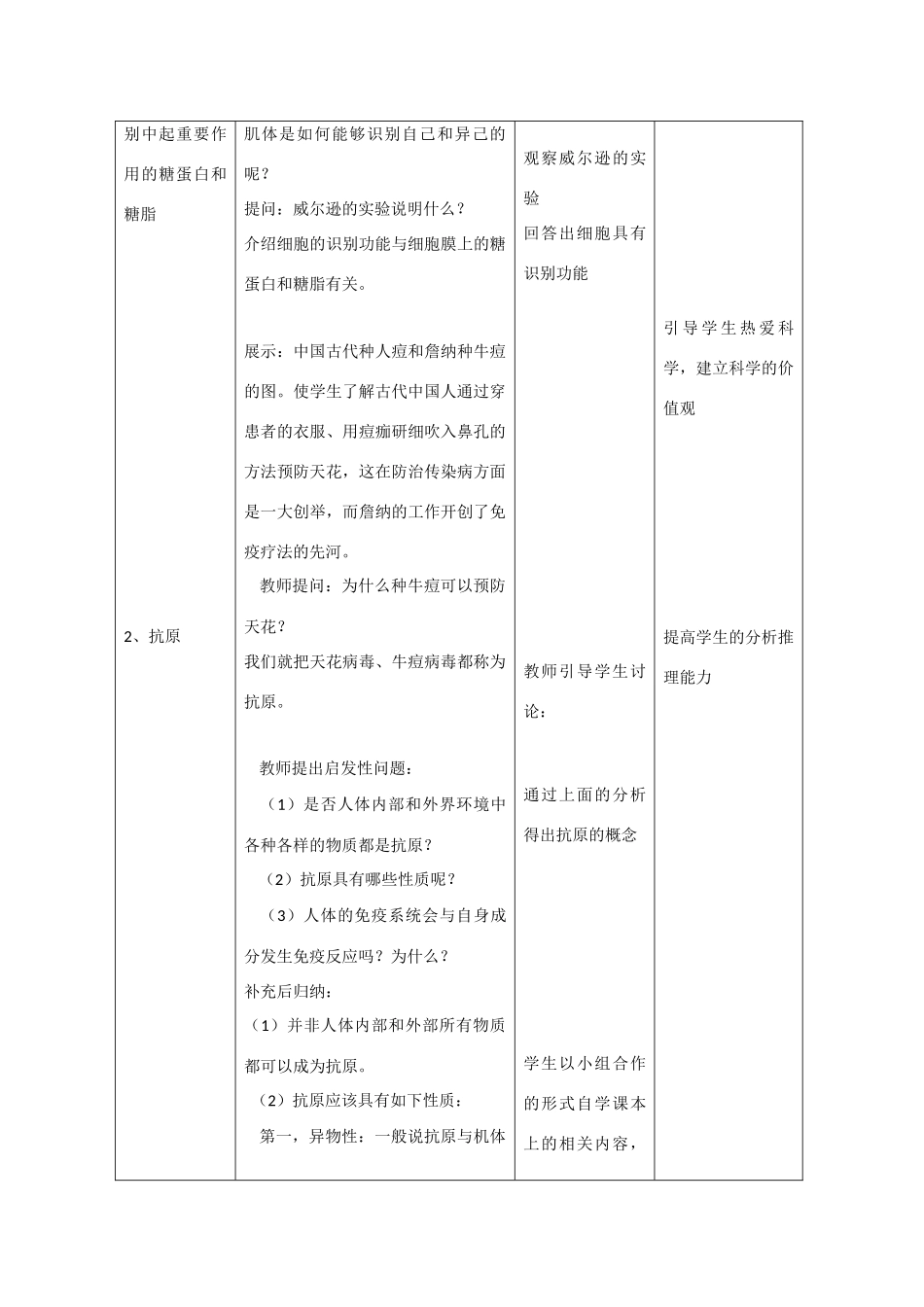 高中生物：5.4 动物体的细胞识别和免疫 教案（1）沪科版_第3页