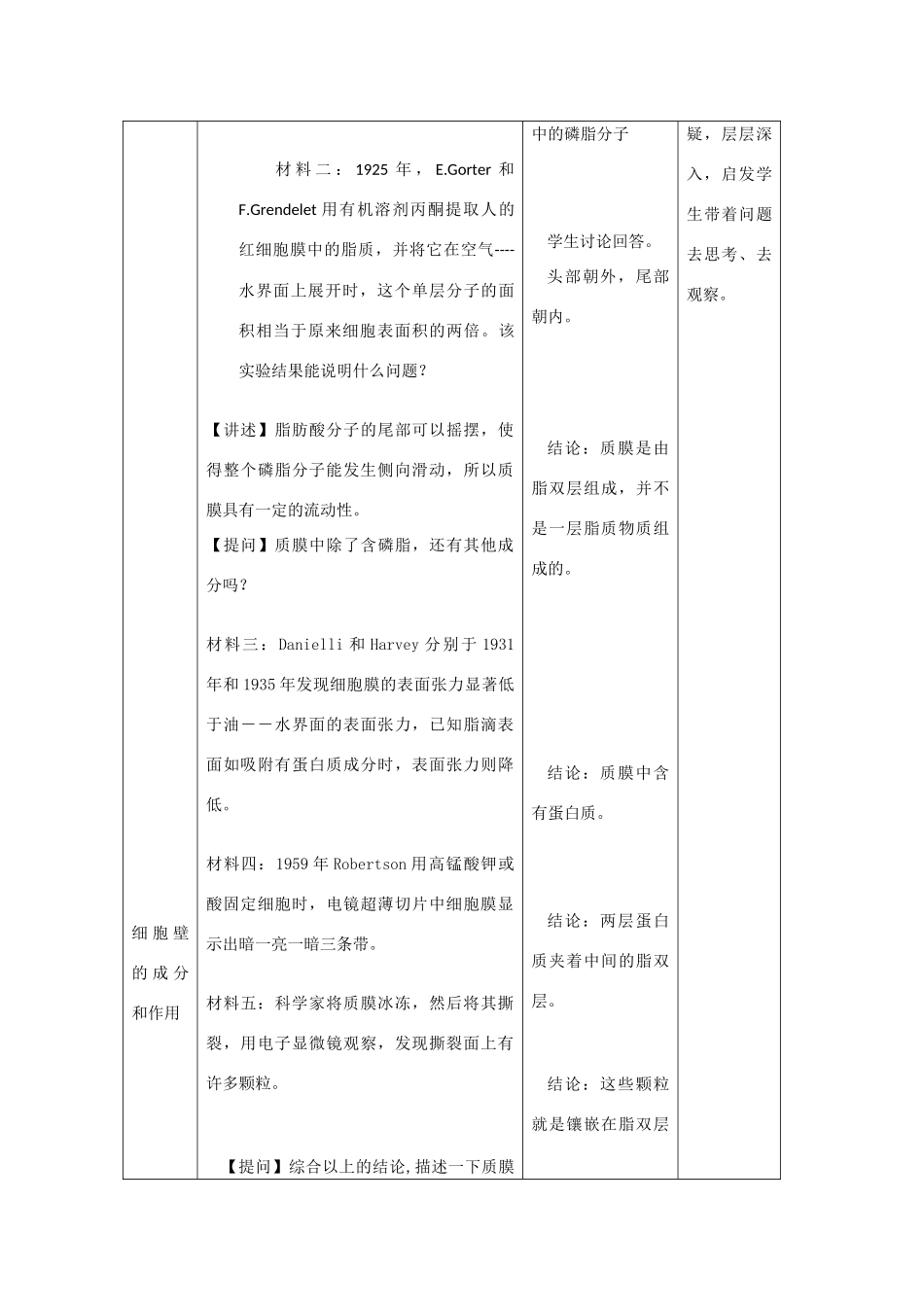 高中生物：2.2《细胞膜和细胞壁》教案浙科版必修1_第3页
