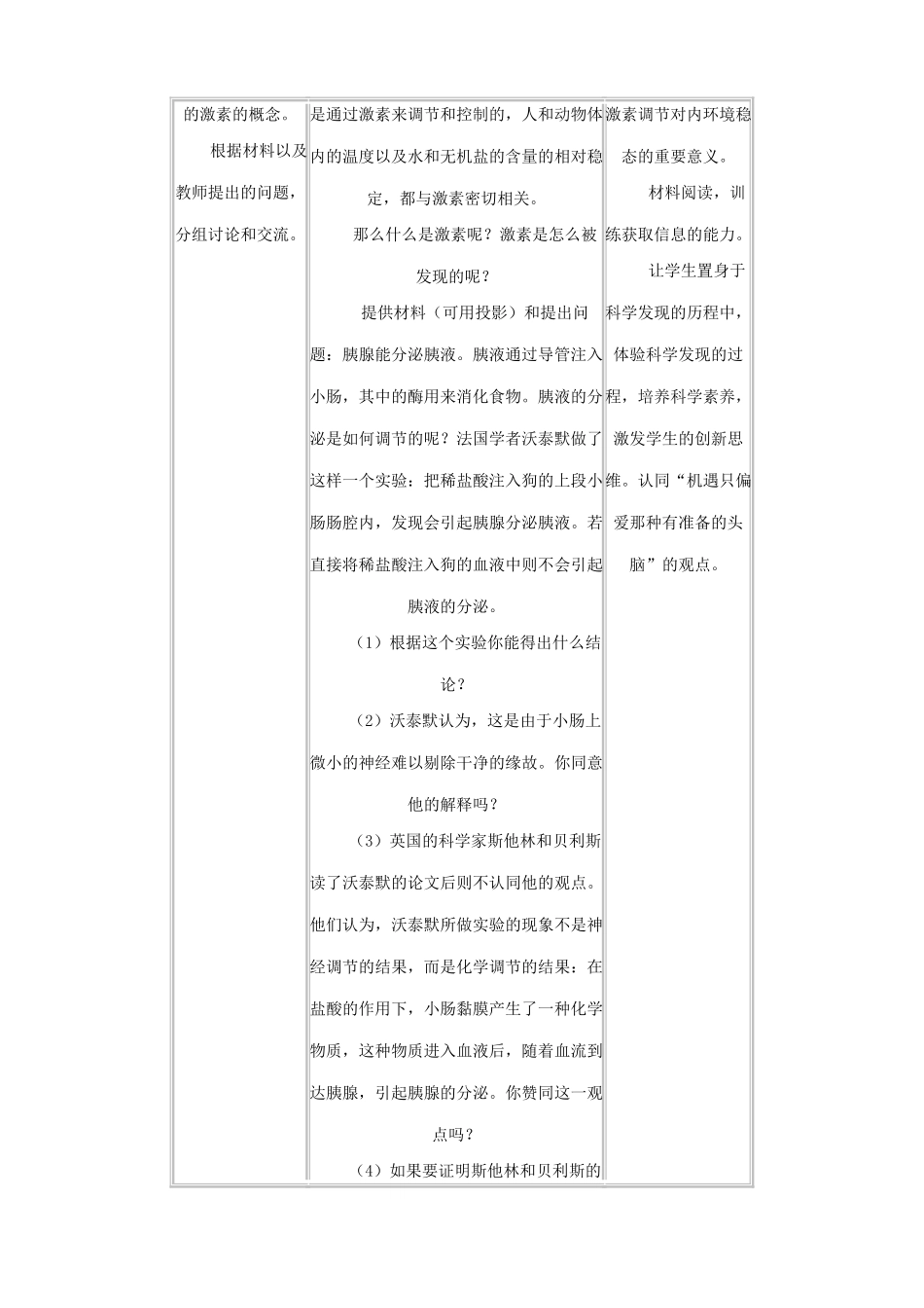 高中生物通过激素的调节教案3新课标 人教版 必修3_第2页