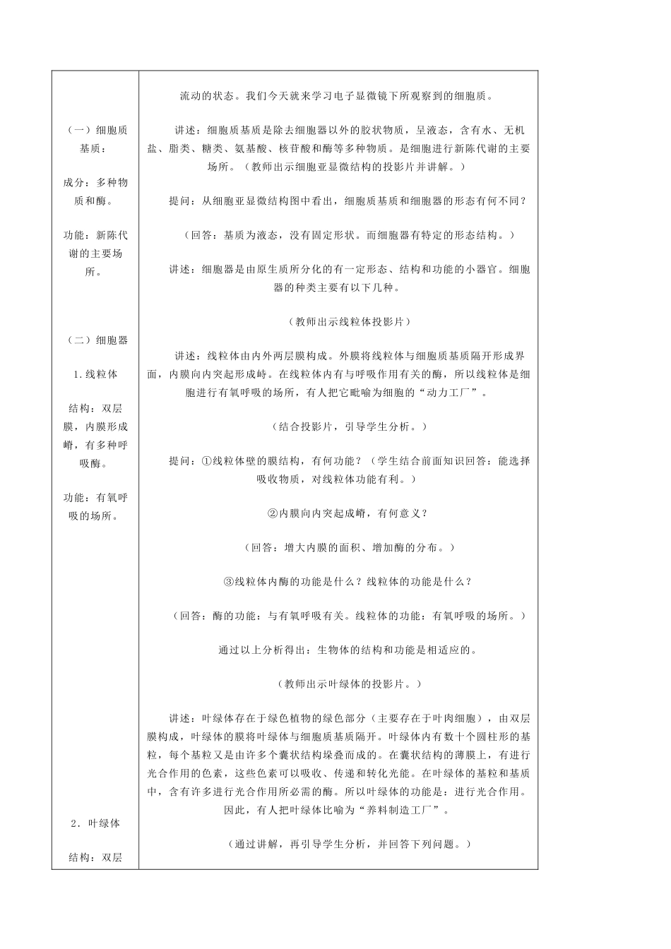 高中生物细胞膜的结构和功能教案(4)人教版 必修1_第2页