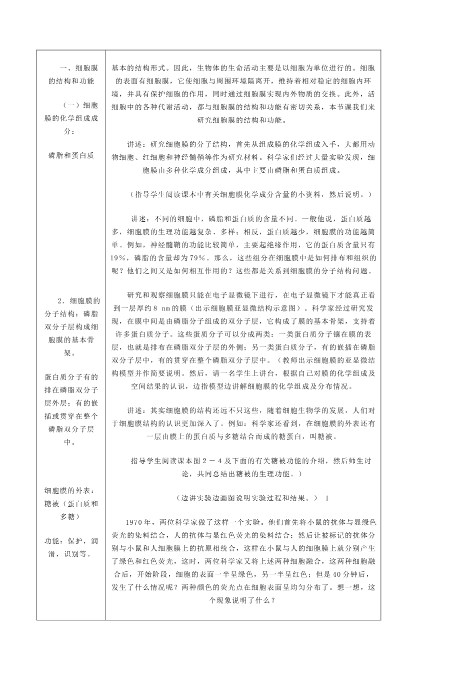 高中生物细胞膜的结构和功能教案(1)人教版 必修1_第2页