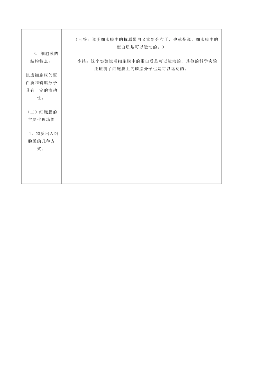 高中生物细胞膜的结构和功能教案(1)人教版 必修1_第3页