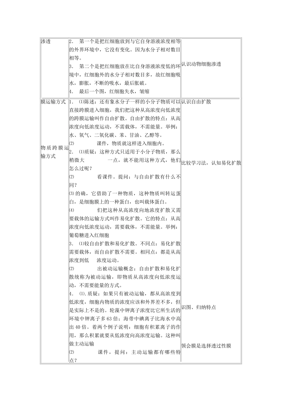 高中生物《物质出入细胞的方式》教案4 浙教版必修1_第3页