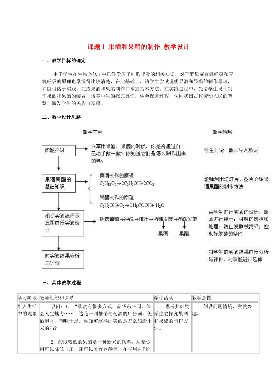 高中生物《果酒和果醋的制作》教案2_第1页
