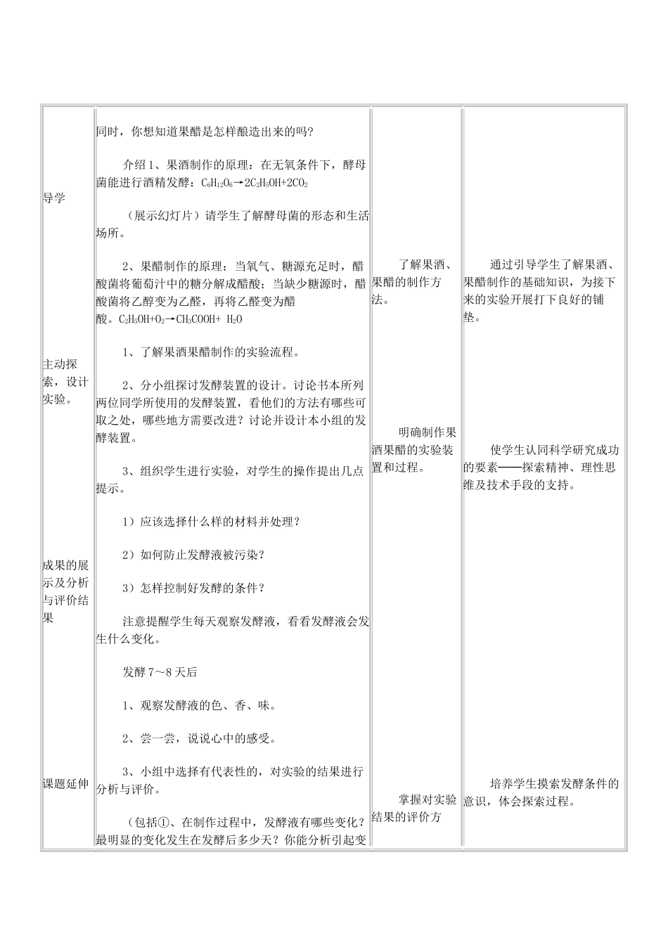 高中生物《果酒和果醋的制作》教案2_第2页