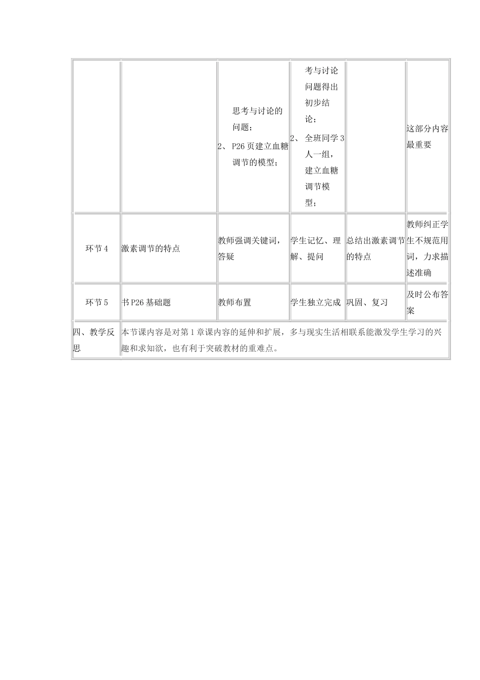 高中生物 第2章 第2节 通过激素的调节教学设计 新人教版必修3-新人教版高二必修3生物教案_第2页