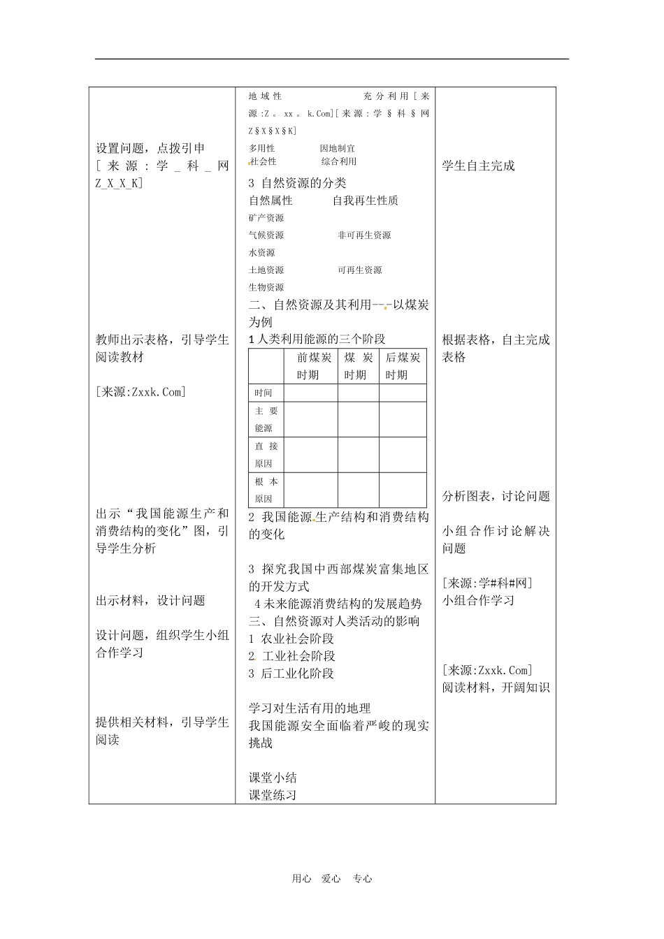 高中地理：第4章_43《自然资源与人类活动》教案湘教版必修1_第2页