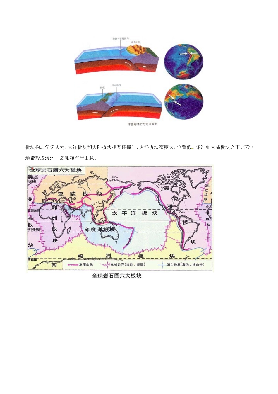 高中地理：2.3《海底地形的形成》教案中图版选修2中图版选修2_第2页