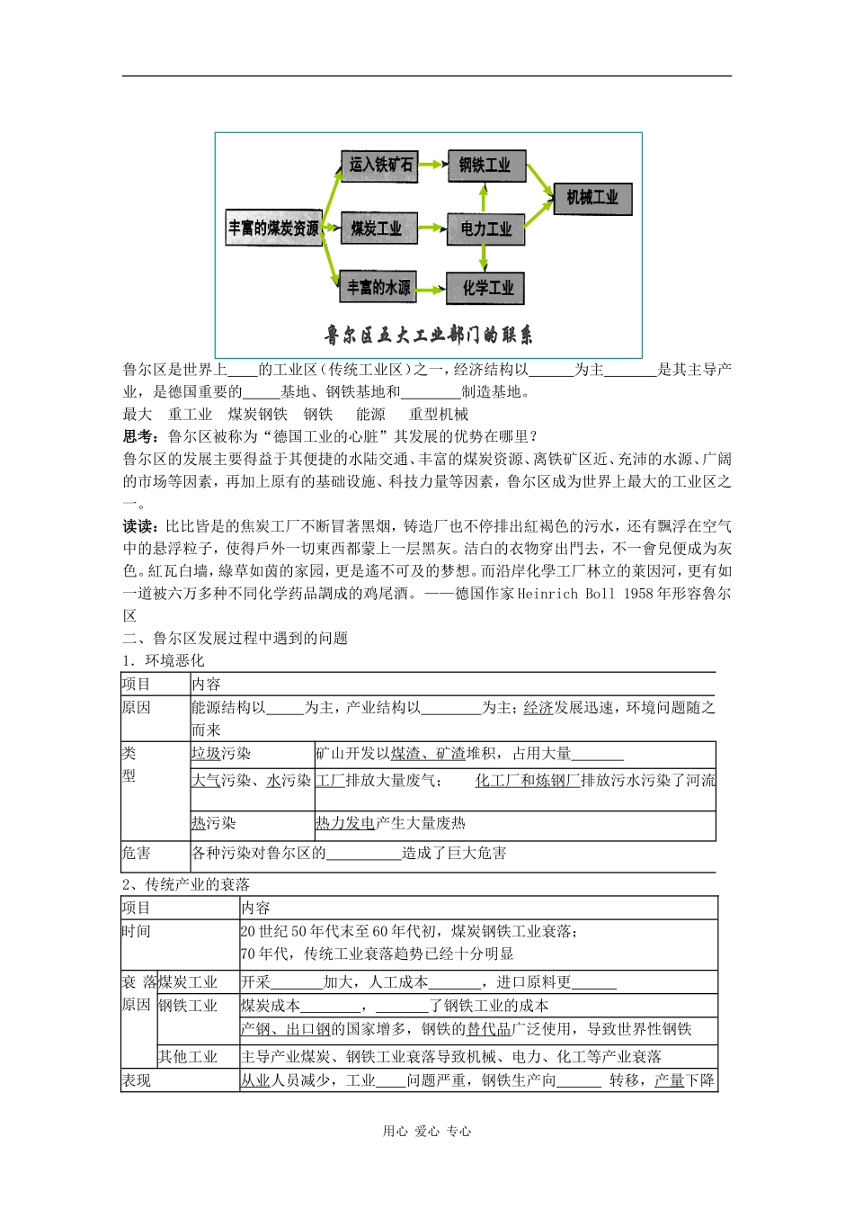 高中地理：2.5 矿产资源合理开发和区域可持续发展-以德国鲁尔区为例 教案（湘教版必修3）_第2页