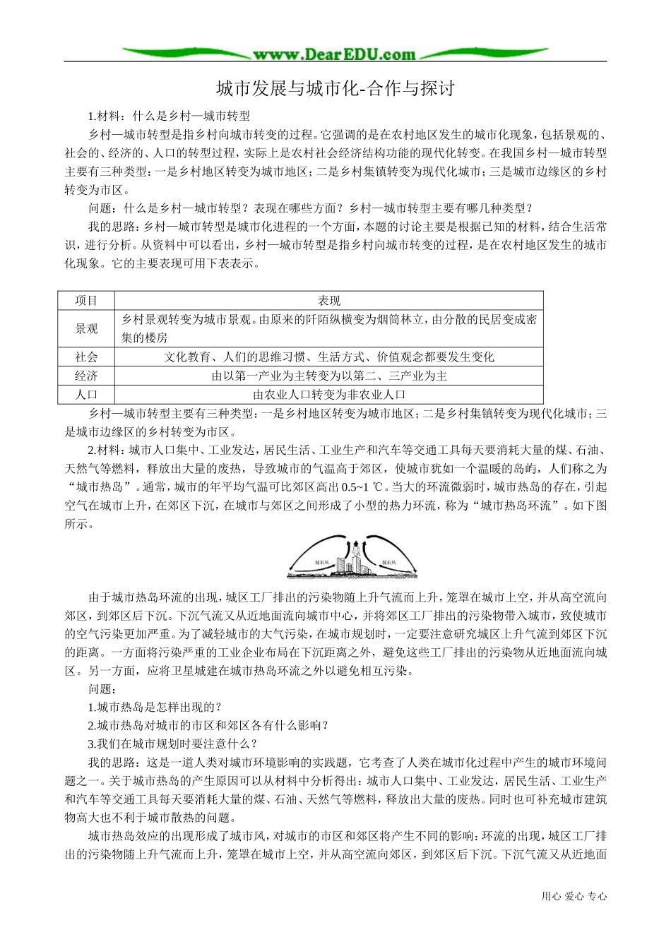 高中地理必修2城市发展与城市化 合作与探讨_第1页