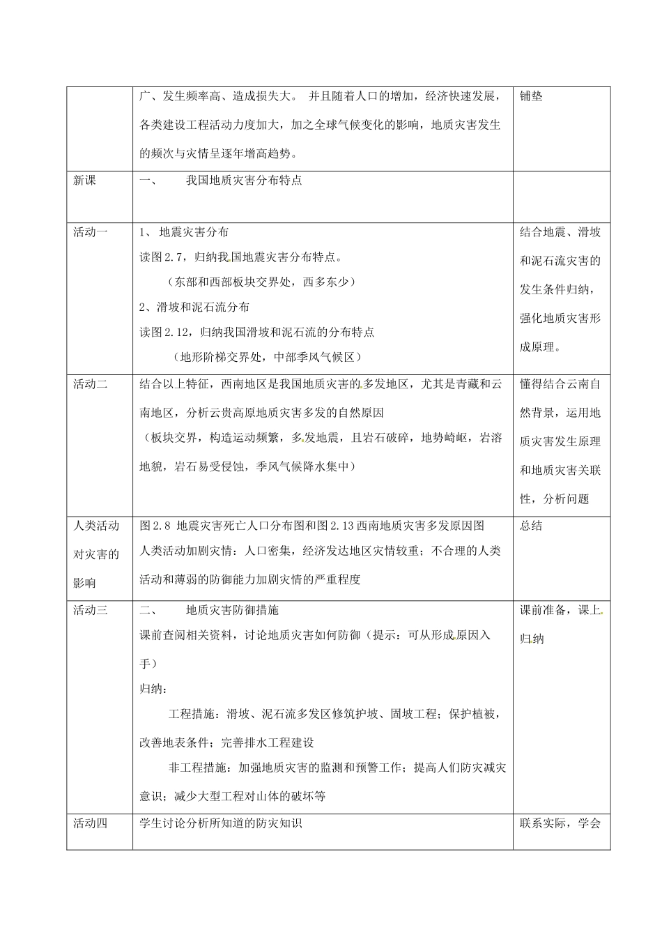 高中地理《第二章 第二节中国的地质灾害》教学设计 新人教版选修5-新人教版高二选修5地理教案_第2页