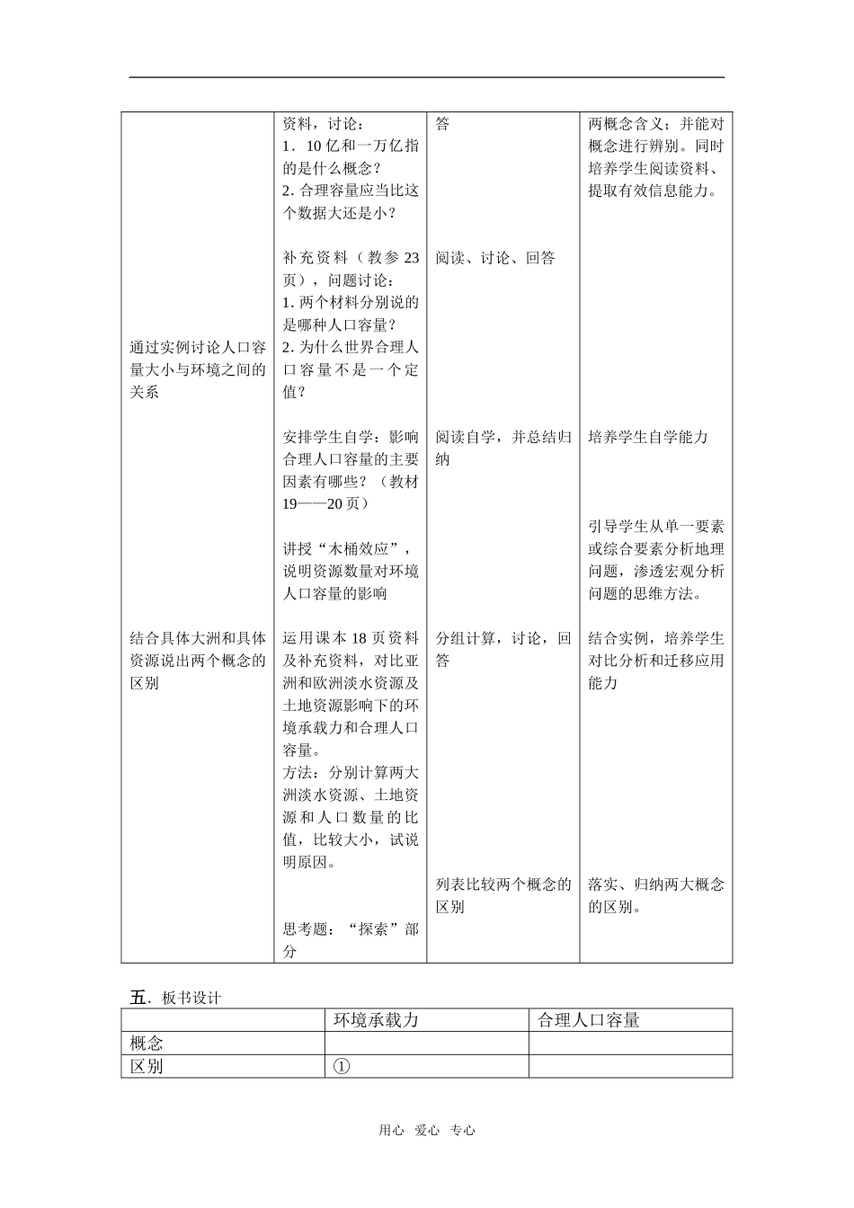 高中地理1.3环境承载力与合理人口容量教学设计（北京新课程培训西城区）中图版必修2_第2页