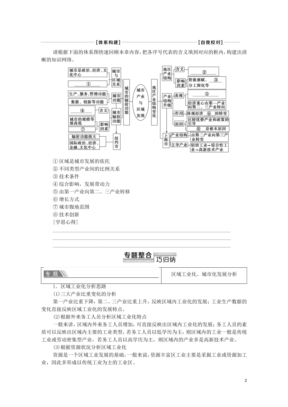 高中地理 第3章 城市、产业与区域发展 章末小结与测评教案 新人教版选择性必修2-新人教版高中选择性必修2地理教案_第2页