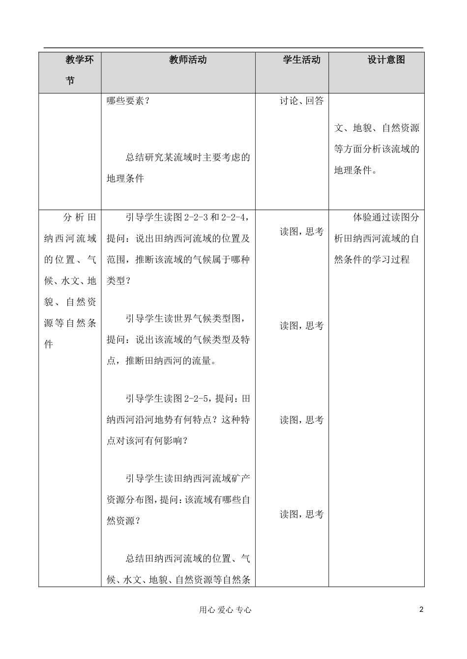 高中地理 2.2 美国田纳西河流域的治理教案 中图版必修3_第2页