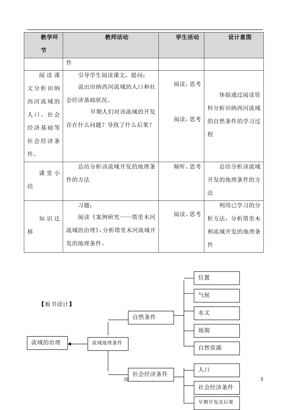 高中地理 2.2 美国田纳西河流域的治理教案 中图版必修3_第3页