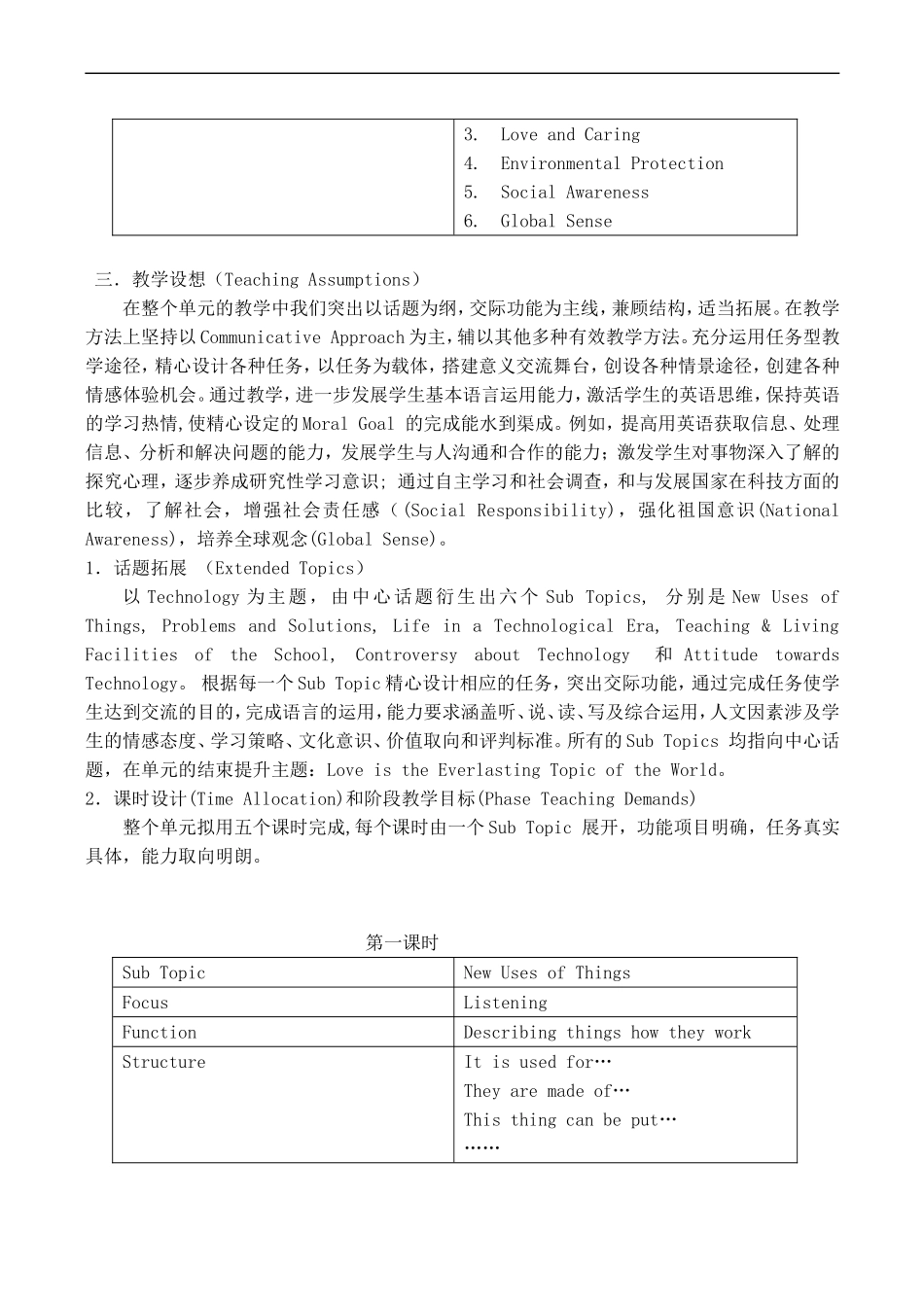 高一英语必修1 Unit 9 Technology_第3页