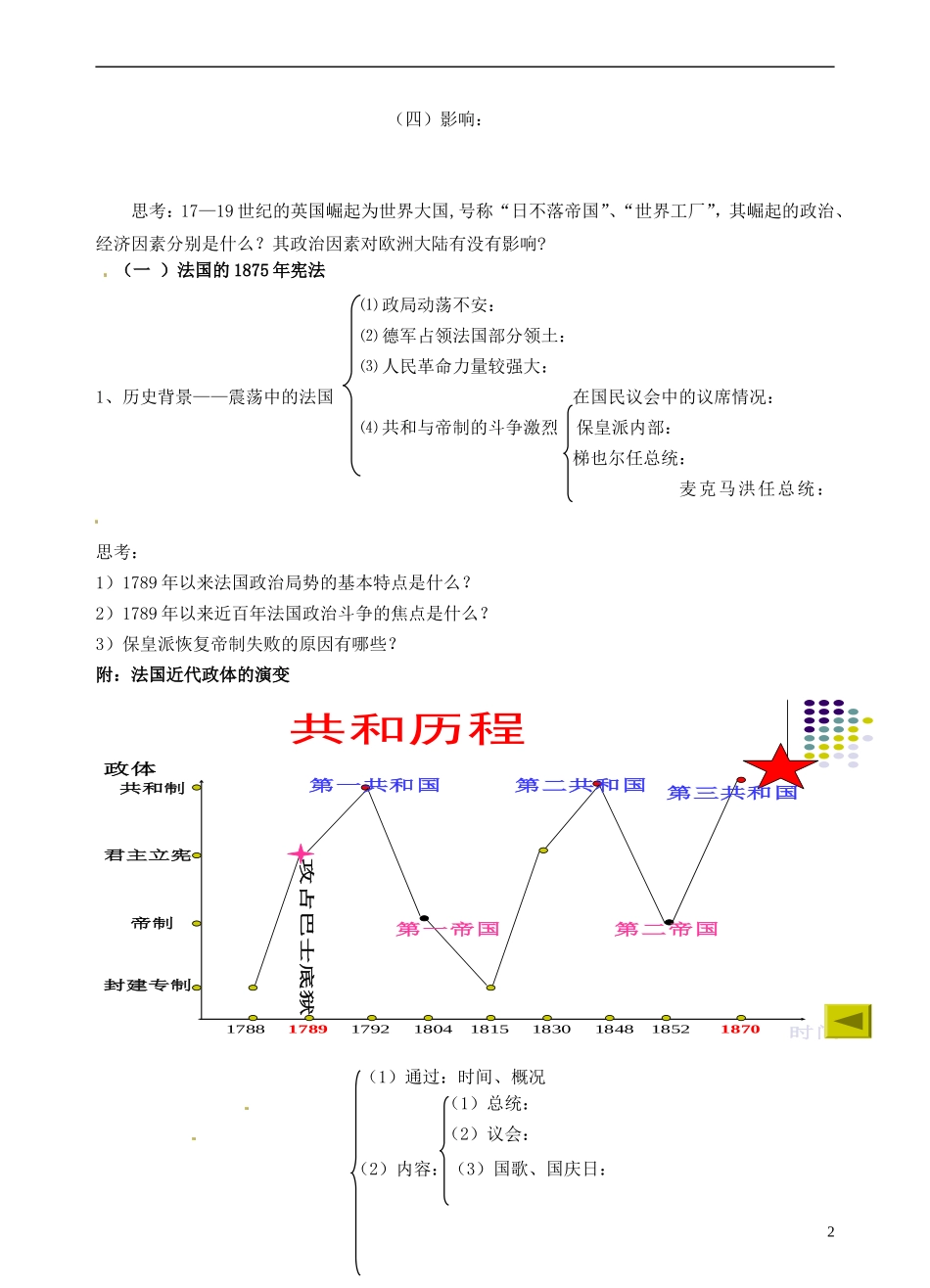 青海师范大学附属第二中学高中历史 7.3民主政治的扩展导学案 新人教版必修1_第2页