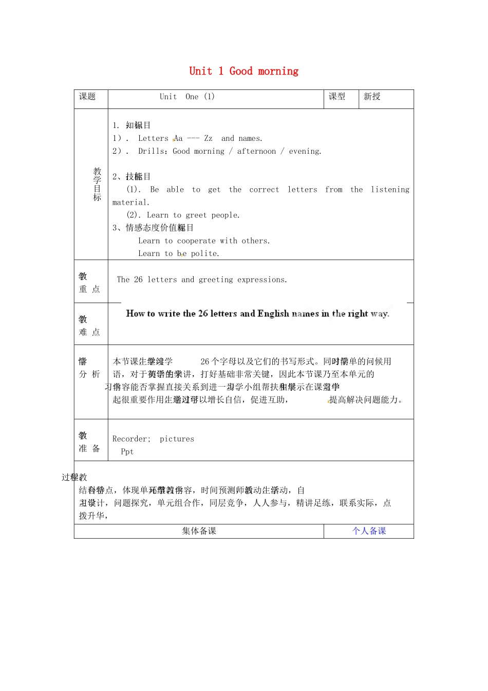 金识源秋六年级英语上册 Unit 1 Good morning（第1课时）教案 鲁教版五四制-鲁教版五四制小学六年级上册英语教案_第1页