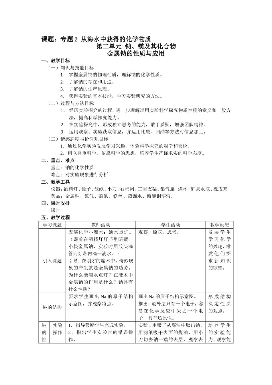 金属钠的性质与应用_第1页
