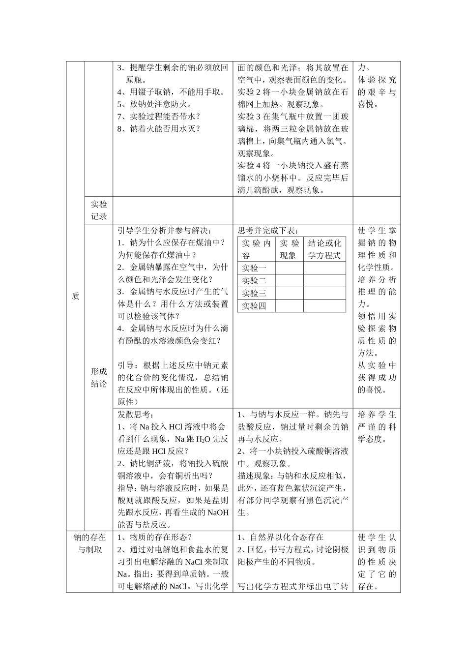 金属钠的性质与应用_第2页